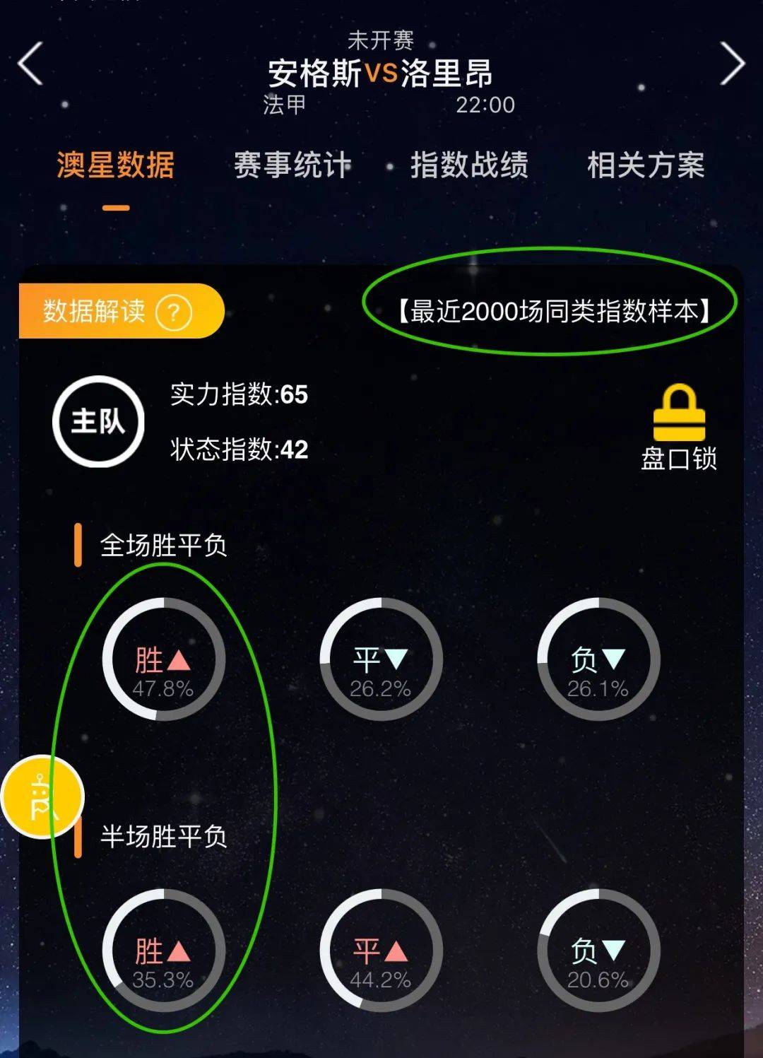 确把握布莱